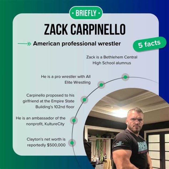 zack carpinello | Celebuzz